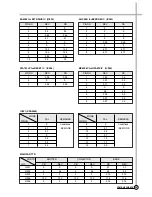 Preview for 61 page of Daewoo DV-K88 series Service Manual