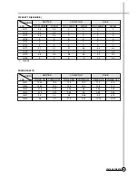 Preview for 63 page of Daewoo DV-K88 series Service Manual