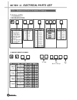 Preview for 94 page of Daewoo DV-K88 series Service Manual