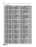 Preview for 96 page of Daewoo DV-K88 series Service Manual