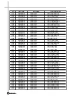 Preview for 98 page of Daewoo DV-K88 series Service Manual