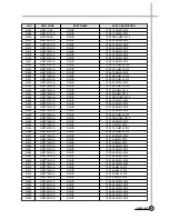 Preview for 101 page of Daewoo DV-K88 series Service Manual