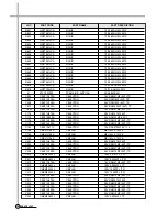 Preview for 102 page of Daewoo DV-K88 series Service Manual