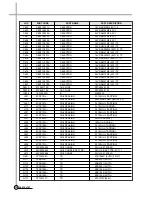 Preview for 104 page of Daewoo DV-K88 series Service Manual