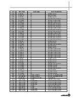 Preview for 105 page of Daewoo DV-K88 series Service Manual