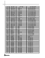 Preview for 106 page of Daewoo DV-K88 series Service Manual