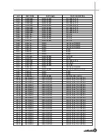 Preview for 107 page of Daewoo DV-K88 series Service Manual