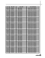 Preview for 109 page of Daewoo DV-K88 series Service Manual