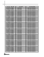 Preview for 110 page of Daewoo DV-K88 series Service Manual