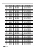 Preview for 112 page of Daewoo DV-K88 series Service Manual