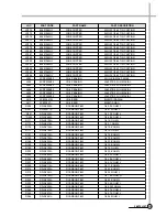 Preview for 113 page of Daewoo DV-K88 series Service Manual