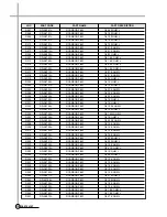 Preview for 114 page of Daewoo DV-K88 series Service Manual