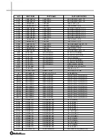 Preview for 120 page of Daewoo DV-K88 series Service Manual