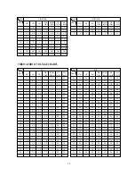 Preview for 20 page of Daewoo DV-K8J5A Technical Manual