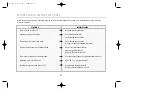 Preview for 33 page of Daewoo DV-S103WN Owner'S Manual