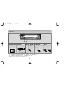 Preview for 30 page of Daewoo DV-S137WN Owner'S Manual