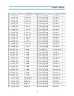 Preview for 35 page of Daewoo DV-T1B Service Manual