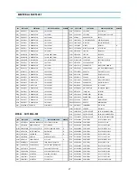 Preview for 38 page of Daewoo DV-T1B Service Manual