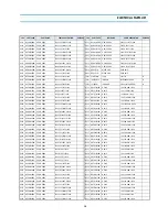 Preview for 39 page of Daewoo DV-T1B Service Manual