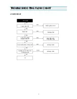 Preview for 44 page of Daewoo DV-T1B Service Manual