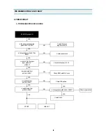 Preview for 61 page of Daewoo DV-T1B Service Manual