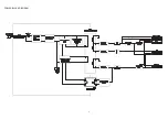 Preview for 7 page of Daewoo DV-T1B1WX-BB/D Service Manual