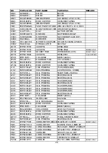 Preview for 23 page of Daewoo DV-T1B1WX-BB/D Service Manual