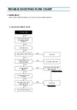 Preview for 30 page of Daewoo DV-T1B1WX-BB/D Service Manual