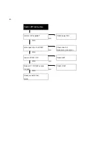 Preview for 36 page of Daewoo DV-T1B1WX-BB/D Service Manual