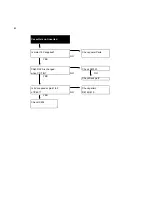 Preview for 39 page of Daewoo DV-T1B1WX-BB/D Service Manual