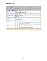 Preview for 49 page of Daewoo DVC-T6300N Service Manual