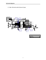 Preview for 63 page of Daewoo DVC-T6300N Service Manual