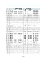 Preview for 6 page of Daewoo DVT-21F1FA Service Manual