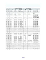 Preview for 7 page of Daewoo DVT-21F1LA Service Manual