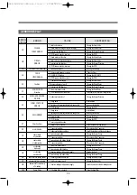 Preview for 34 page of Daewoo DWC-ED1213 Service Manual