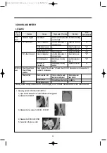 Preview for 37 page of Daewoo DWC-ED1213 Service Manual