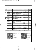 Preview for 39 page of Daewoo DWC-ED1213 Service Manual