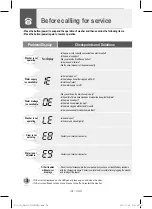 Preview for 29 page of Daewoo DWD-CV702WP User Manual