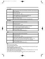 Preview for 26 page of Daewoo DWD-E113R Instruction Manual