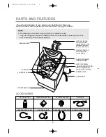 Preview for 2 page of Daewoo DWF-200M Instruction Manual