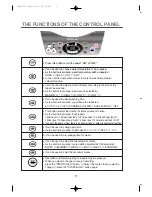 Preview for 8 page of Daewoo DWF-200M Instruction Manual