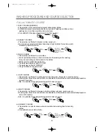 Preview for 9 page of Daewoo DWF-200M Instruction Manual