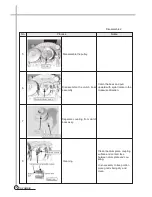 Preview for 19 page of Daewoo DWF-315W Service Manual