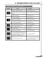 Preview for 28 page of Daewoo DWF-315W Service Manual