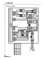 Preview for 29 page of Daewoo DWF-315W Service Manual