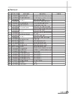 Preview for 34 page of Daewoo DWF-315W Service Manual