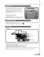 Preview for 10 page of Daewoo DWF-H361ASA Service Manual