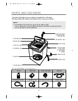 Preview for 2 page of Daewoo DWF-S99NS Instruction Manual