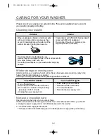 Preview for 12 page of Daewoo DWF-S99NS Instruction Manual