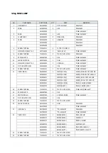 Preview for 5 page of Daewoo DWM-3600 Service Manual